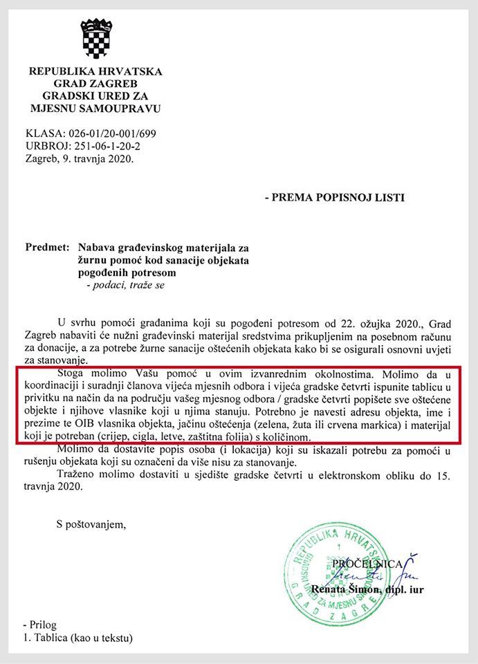 Gradska vlast ponovno pokazuje dezorijentiranost i amaterizam